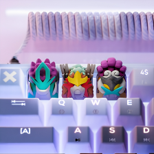 Thunder Beast Keycap