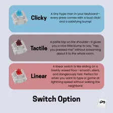 The Clicky Fidget