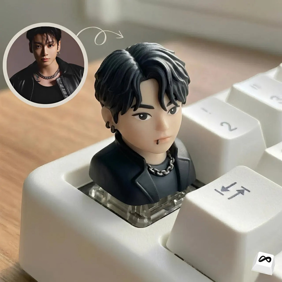 Custom Chibi Portrait Keycap
