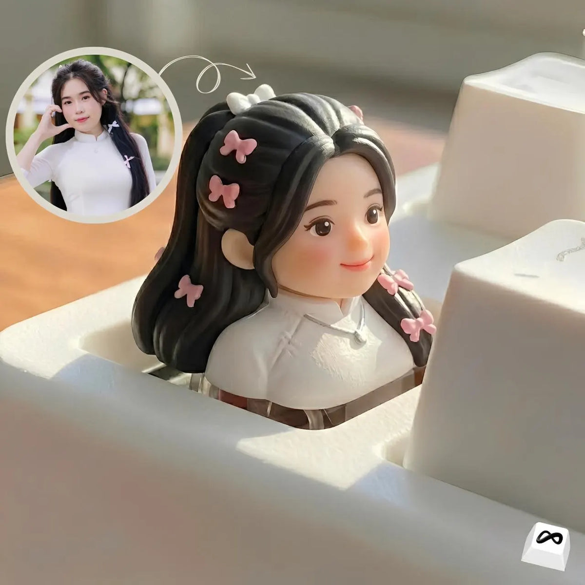 Custom Chibi Portrait Keycap